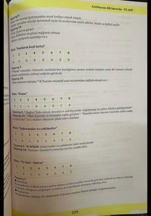 Rm nəşriyyatı / Azərbaycan dili / 111 mətn 9cu sinif / CAVABLAR