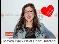 Mayim Bialik natal chart with a grand trine, stelliums, grand cross and yods influenced by Alpheratz