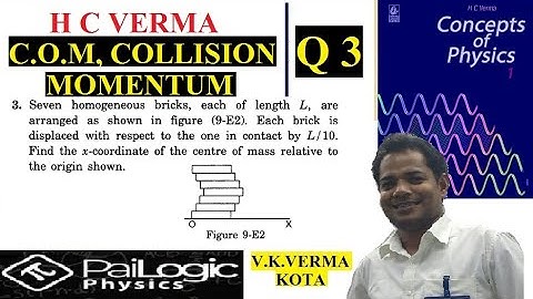 H C VERMA | C.O.M MOMENTUM COLLISION | CHAPTER 9 Q 3.Seven homogeneous bricks, each of length L, are