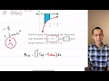 Integration Techniques and Concepts