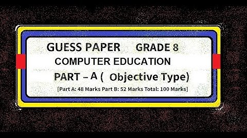 Guess Paper MCQs  Computer Science Class 8th 2022-23| MCQs and Subjective