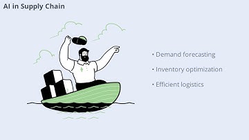 Cutting-edge Fields in AI Research (15 Minutes)