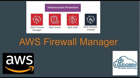AWS Announcement | AWS Firewall Manager