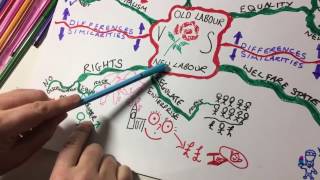Mind Maps (HD)