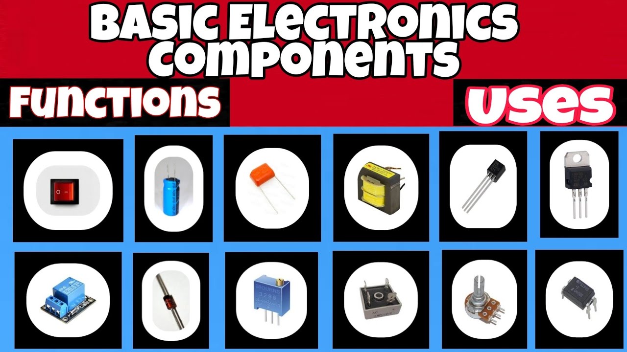 Basic Of Electronics Components and their Symbol ,Function and uses ...