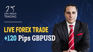 Watch Professional Trader Share Live Trade on GBPUSD +120 Pips