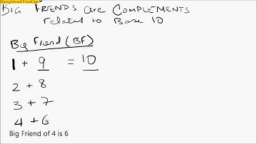 Abacus Math Lesson 6 - Complements Base 10, Big Friend Concept