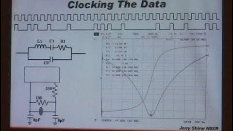2008 DCC Clocking the Data