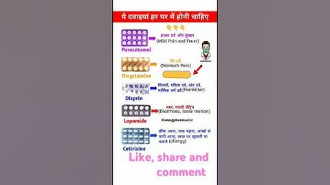 Every parent should be aware of some essential medicines for their child #coughdrops #coughmixture