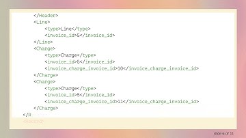How to Use XSLT to Group Line Items by Invoice ID in XML