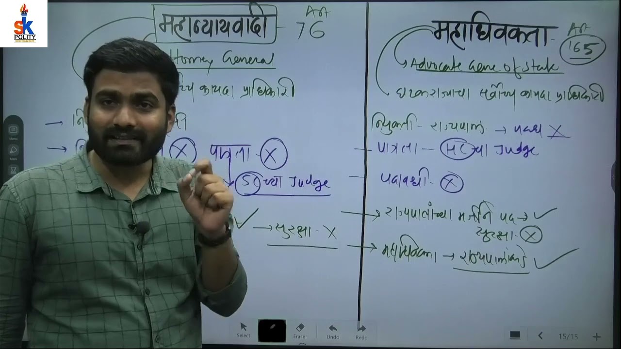 महान्यायवादी व महाधिवक्ता | Attorney General | sagar kare| #polity