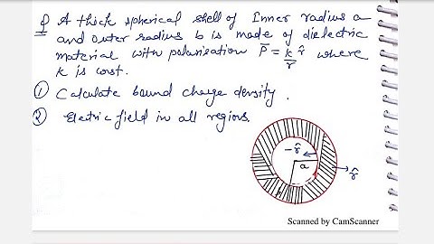 Concentric Spherical Shells Potential