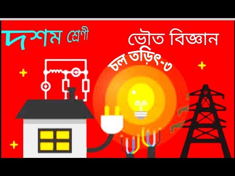 ভিডিও: নিক্রোম তার: বৈশিষ্ট্য এবং অ্যাপ্লিকেশন