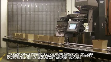 The WEIGHMASTER® FAST ACTION WEIGHER with Remote Load Cell Attachment