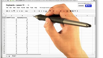 Keyboards - SD of Differences - Intro to Inferential Statistics