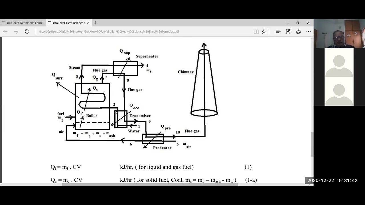 Heat Balance Sheet of a simple Boiler and FormulasThermodynamics ME111