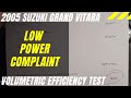 Suzuki Grand Vitara Low Power Complaint - Do you think this VE low?