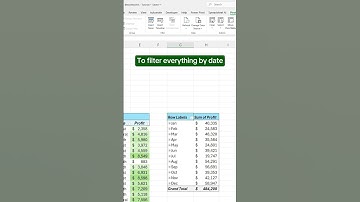 How to filter dates in Excel using a Timeline! #excel #pivottables #datamanagement