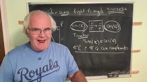 Cofunctions of Complements I