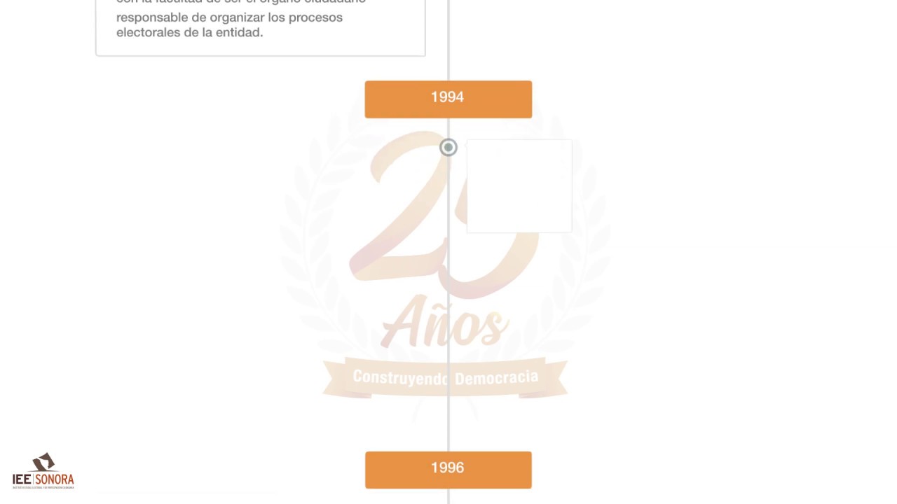 LINEA DE TIEMPO IEE SONORA sonora to yosemite