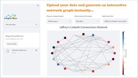Streamlit App: A Network Graph Generator