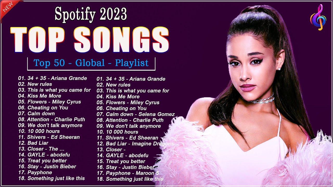 Новые современные песни 2023 года. Топ Сонг 2023. Английские песни 2023.