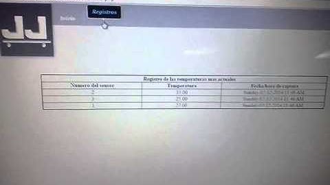Servidor en Arduino Yun & Registro de temperatura