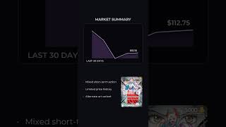 Yamato (079) alt art Trading with Mixed Short-Term Action - One Piece Market Snapshot