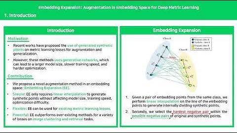 Embedding Expansion: Augmentation in Embedding Space for Deep Metric Learning