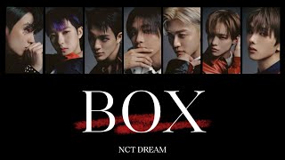 box nct Dream 