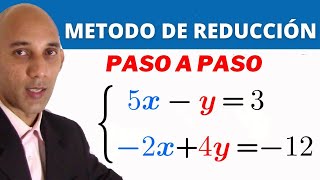 Sistemas de Ecuaciones Metodo de Reducción - Eliminación | Paso a paso