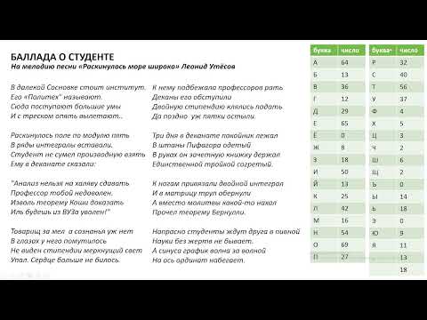 Лекция 12 2023 05 04 19. Алгоритмы сжатия данных.