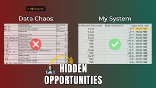 How I Used Python to Find Real Estate Opportunities (Public Data)