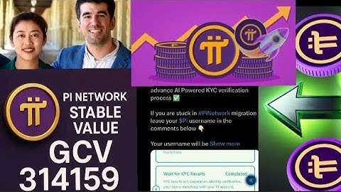 Pi NETWORK impinduka Nziza zidasanzwe kuba Pioneers KYC & MIGRATION ngibyo byose