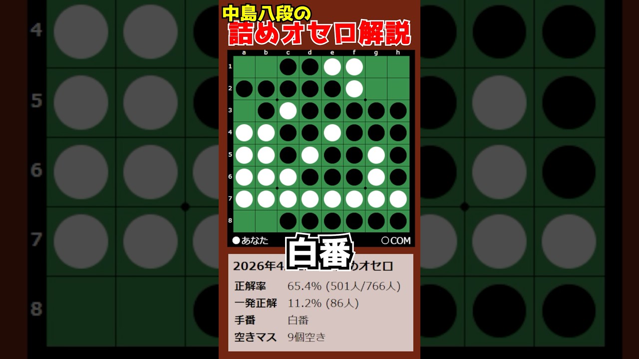 Commentary on Othello problems by Nakajima 8-dan 2026/04/21