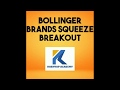 Scalping - Bollinger Band Breakout Strategy
