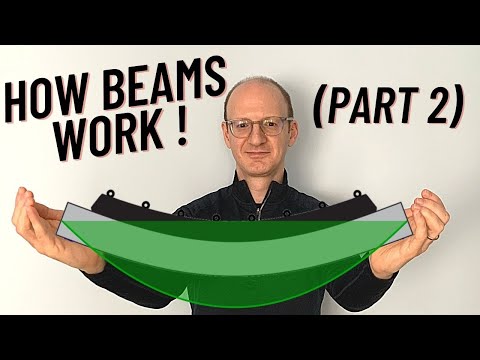 How Beams Work! (Part 2): Structures 6-2