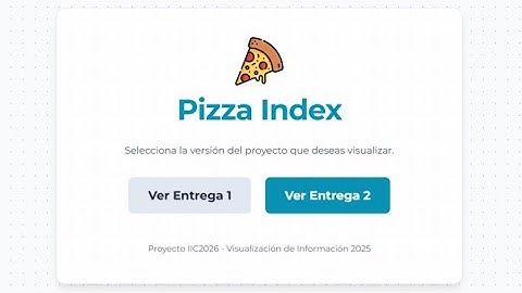 Entrega 2 IIC2026 - Visualización de información 2025-2