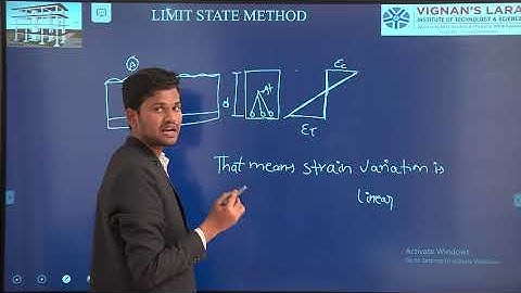 Limit State method