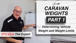 How much can you car TOW?  Caravan Weights PART 1
