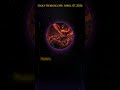 Scorpio: You WON'T Believe Today's Hidden Power Shift! 🔮 #shorts #viral