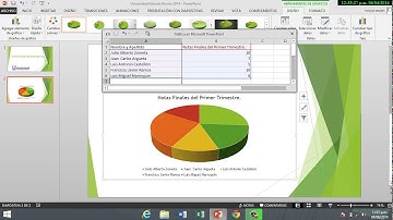 Video Tutorial Como Insertar un Grafico en PowerPoint 2013