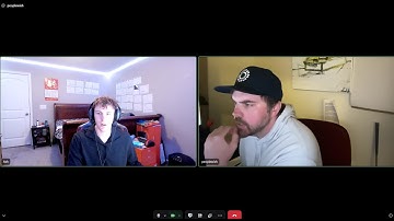 How PeopleWish Built his swing trading system