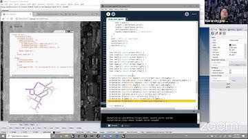[DigitalFUTURES WORLD] Hierarchy in Geometric Order and Agent Behavior Workshop 2020/06/29 Part2