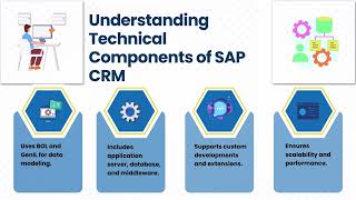 Learn SAP CRM Technical | SAP CRM Training | SAP CRM Tutorial Net Worth