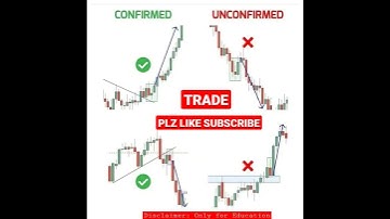 TRADE CONFIRM & NOT | #trading #crypto #stocks #cod #nifty #codm #btc #intraday #bts #trader #sensex
