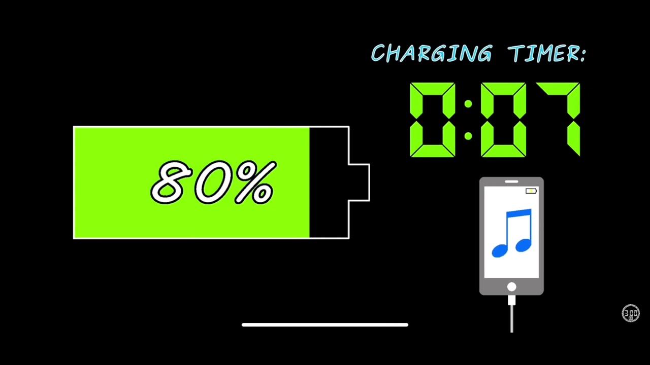 Overcharge перевод. Overcharge перевод