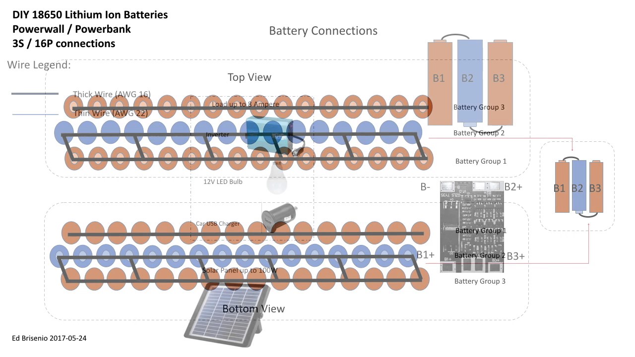 DIY Solar Power Wall using 3S 8Amps BMS without balancer ... solar panel wiring diagram with fuses 
