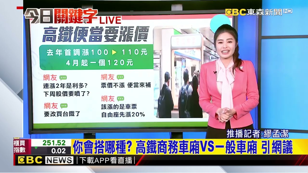 最新》高鐵商務車廂「多600元有熱茶」 乘客嘆：真滴貴@newsebc