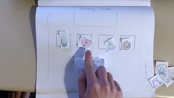 Concussion Memory Paper Prototype